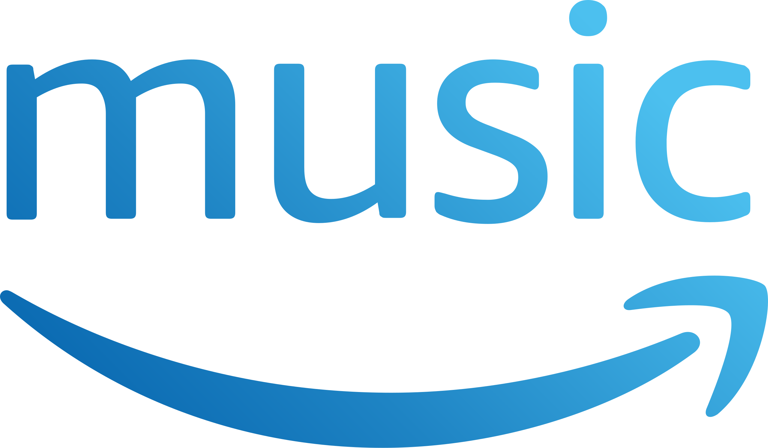 amazon music